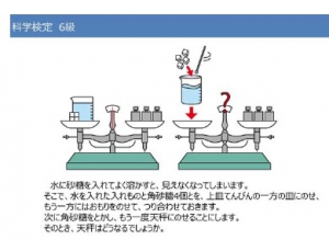 ルネサンス高校グループ